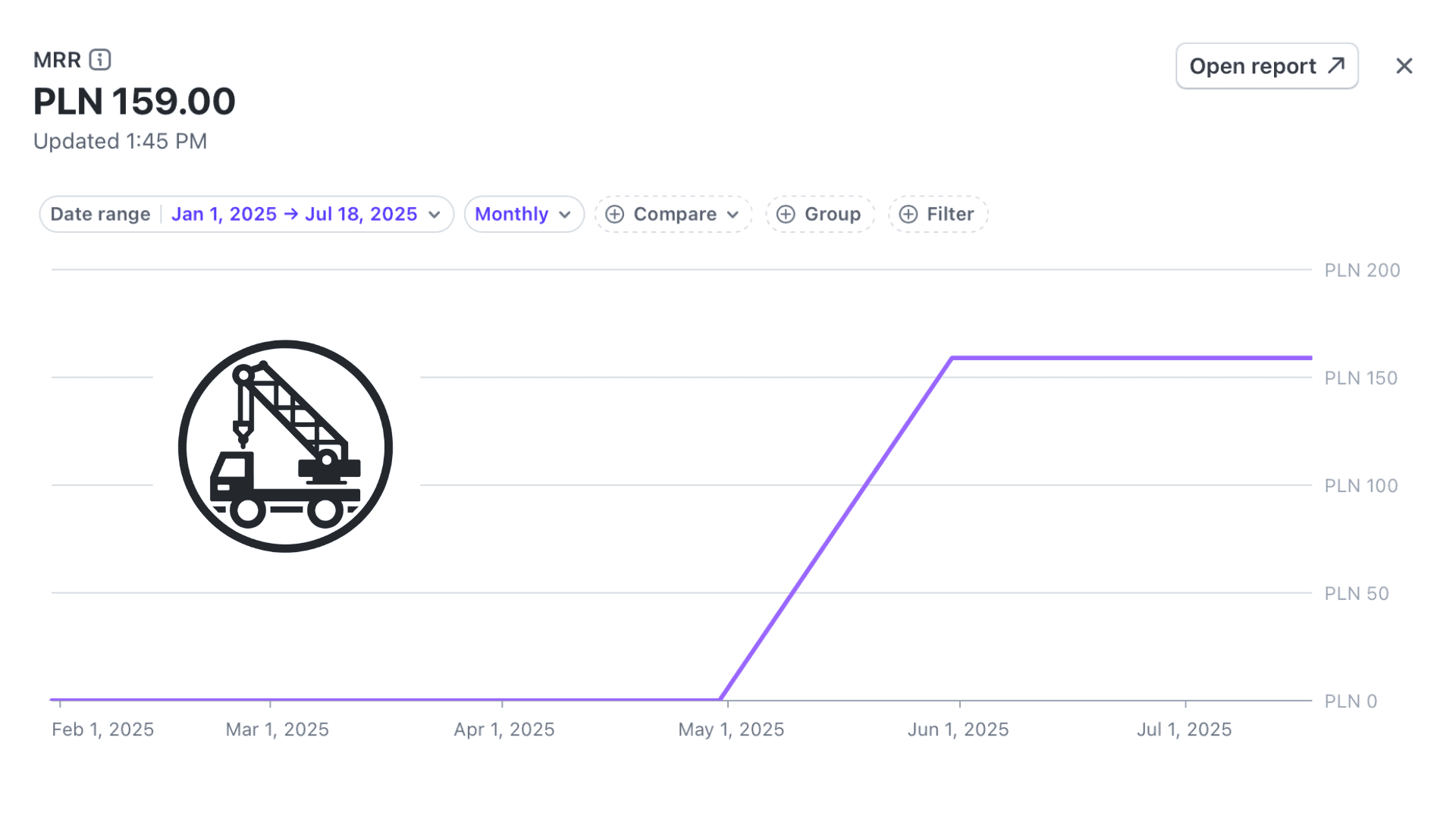Grafika przedstawiająca startup o nazwie How I got my first paying SaaS customer in a boring niche
