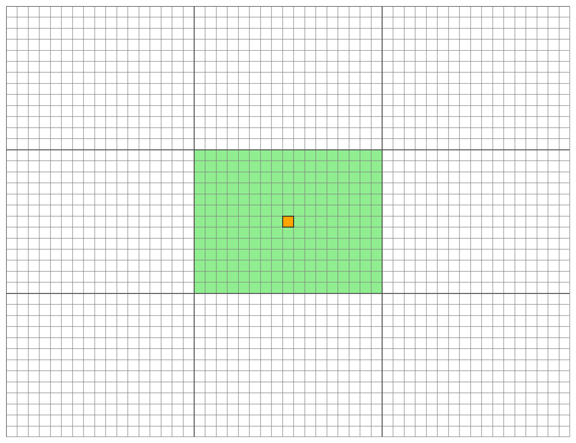 Game map structure – 39x51 tile grid visualizing the visible 13x17 area centered on the player and the 8 surrounding map chunks for dynamic loading or camera logic