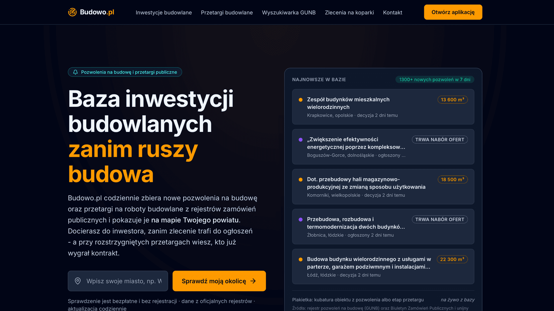 Strona główna budowo.pl — hero z hasłem „Baza inwestycji budowlanych zanim ruszy budowa”, wyszukiwarką inwestycji po mieście oraz listą najnowszych pozwoleń na budowę z kubaturą obiektów i etapem przetargu
