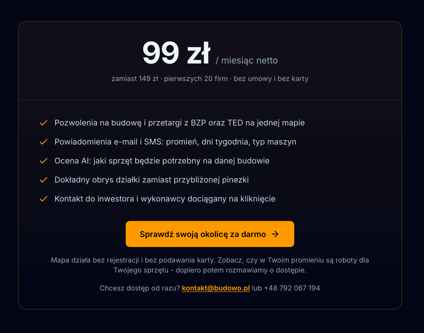 Budowo.pl pricing card - founder price of 99 PLN net per month for the first 20 companies instead of 149 PLN, with no contract and no credit card